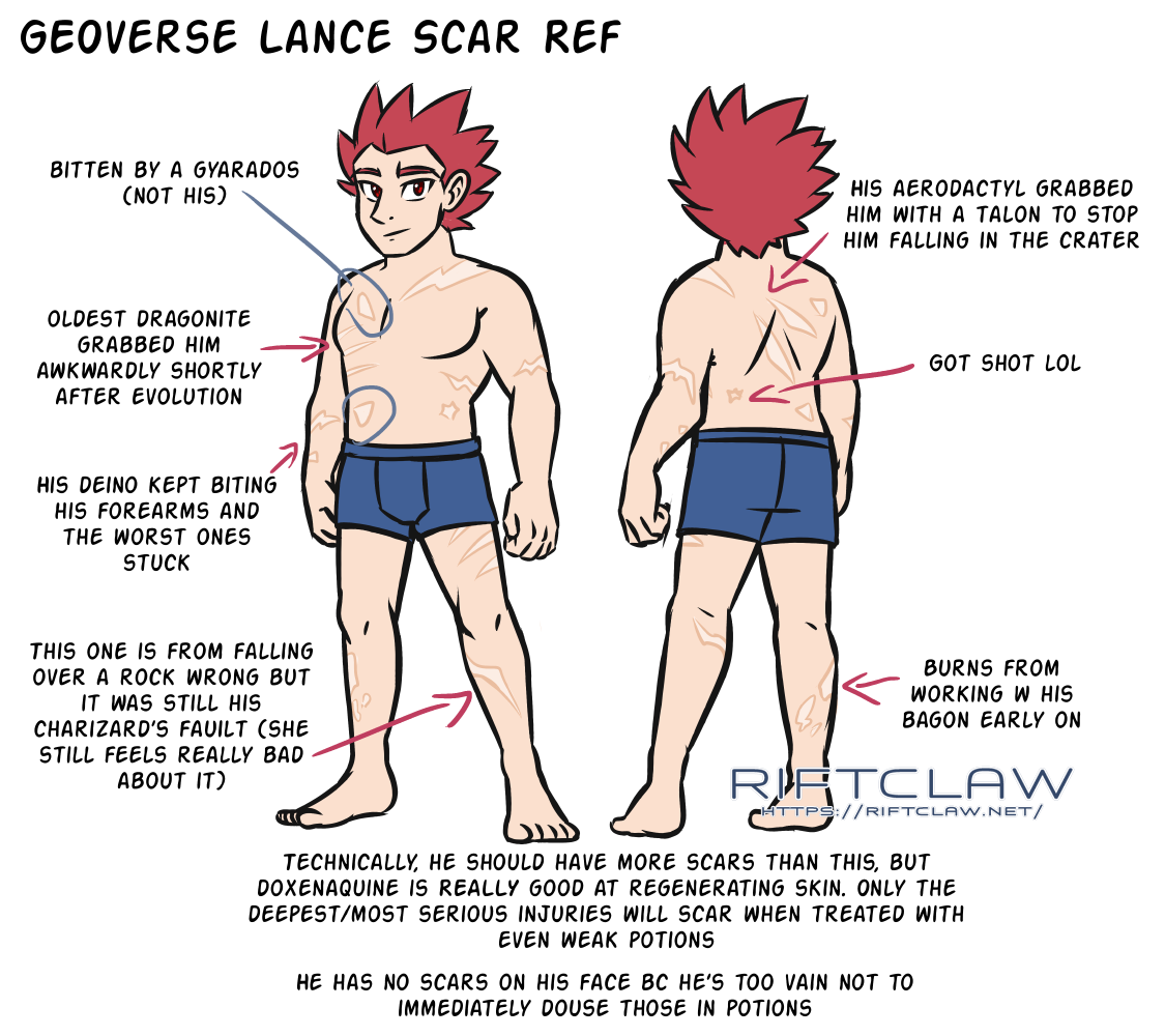 Training dragon pokemon is a little dangerous... Art by Blake!